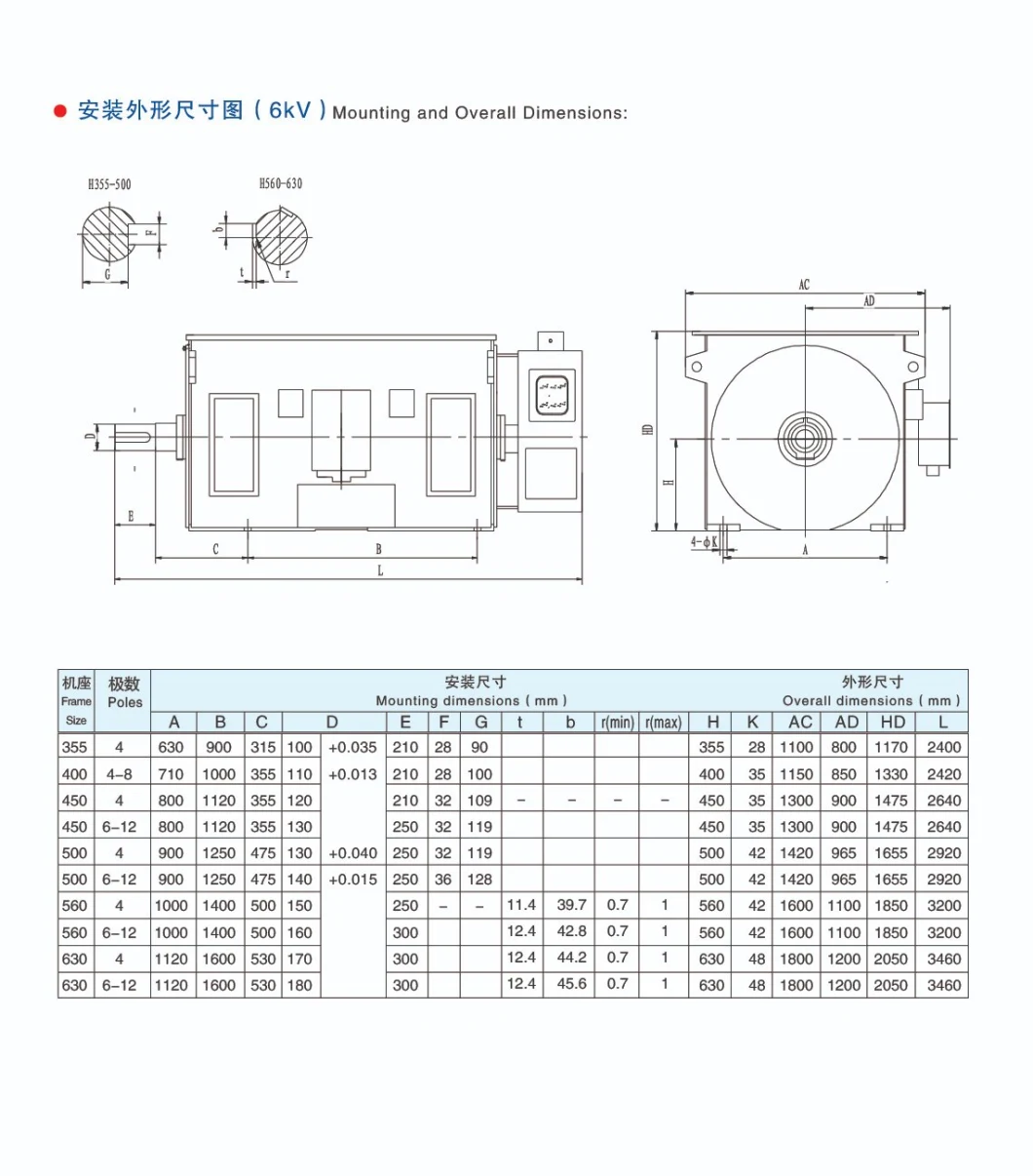 Yrkk Series High Voltage Three-Phase Asynchronous Motors for Fan and Water Pumps