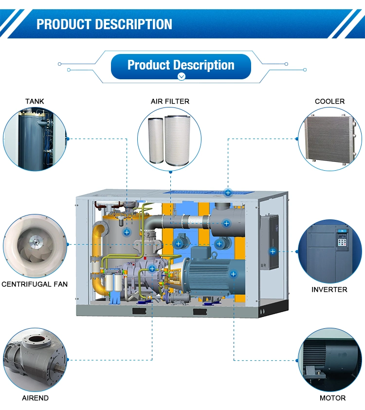 (SCR950LBPM Series) Low Pressure Screw Air Compressor Japanese Technology Specially Designed Pm Motor Enhanced Energry Savings