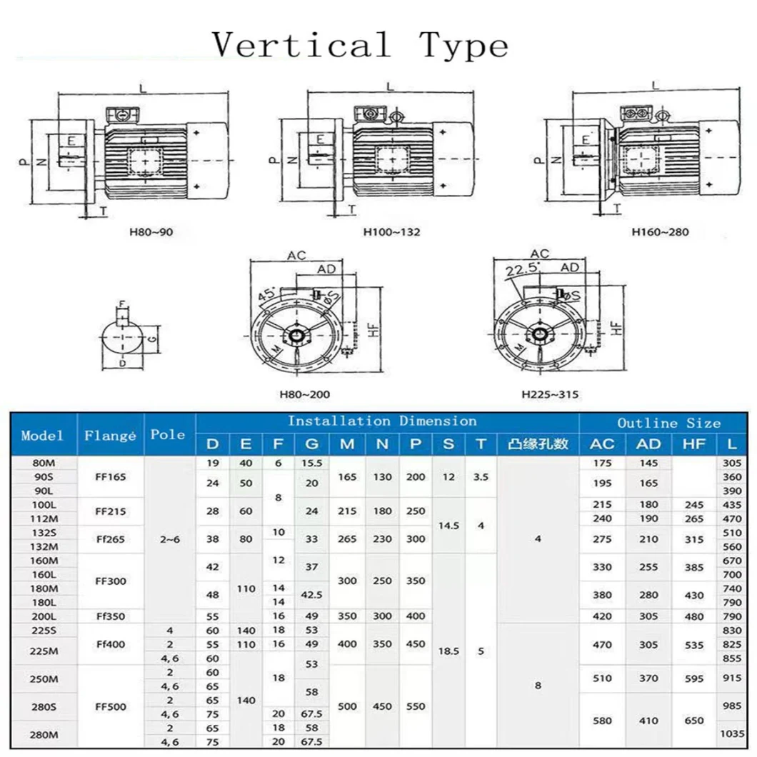 250~2200W 380V 50Hz IP44 B Class According to Jb/T1009 National Standard Ys Series Three Phase Asynchronous Motor