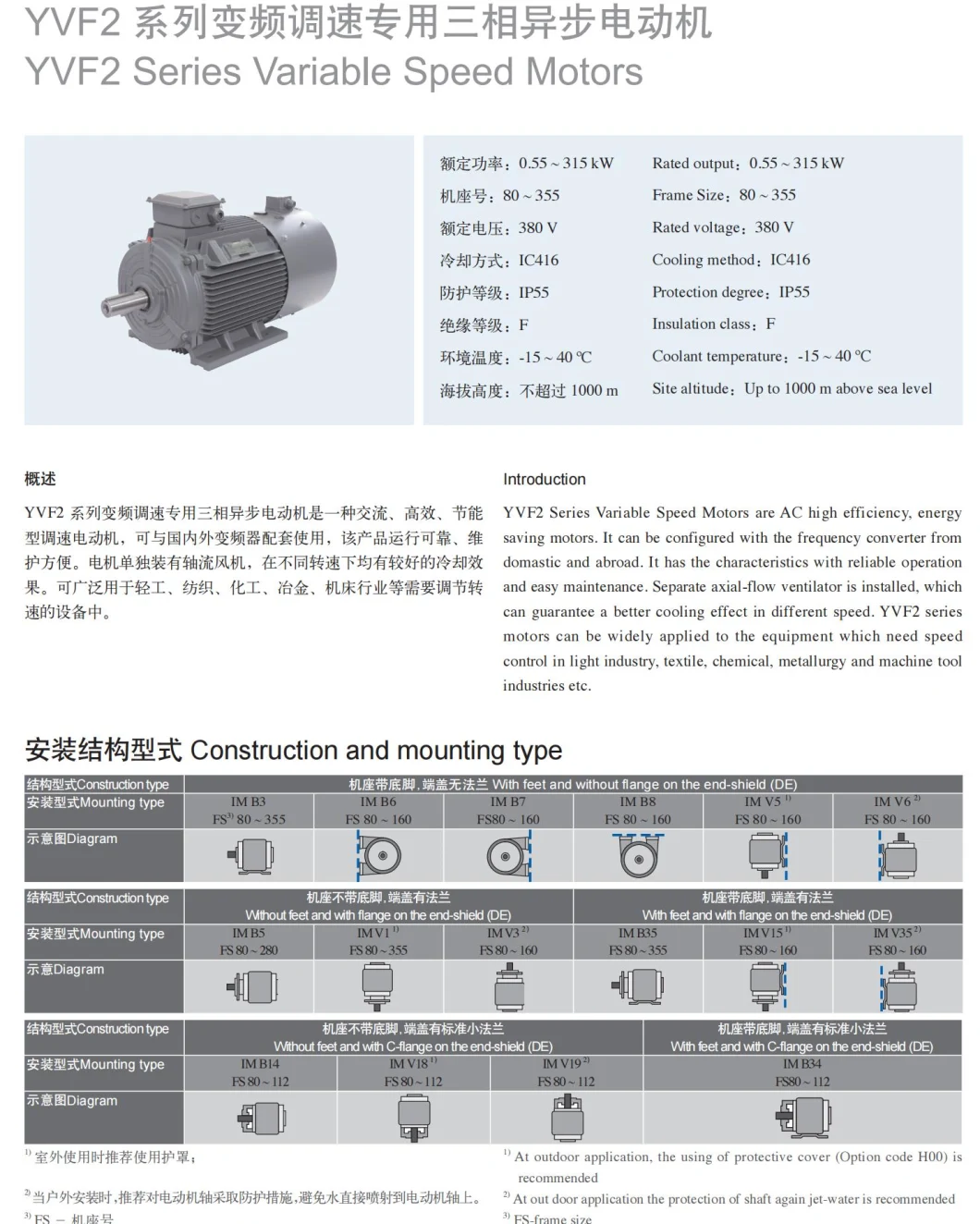 Siemens Beide Yvf Series Variable Speed Asynchronous Electric Induction AC Motor for Axial Fan Water Pump Conveyor